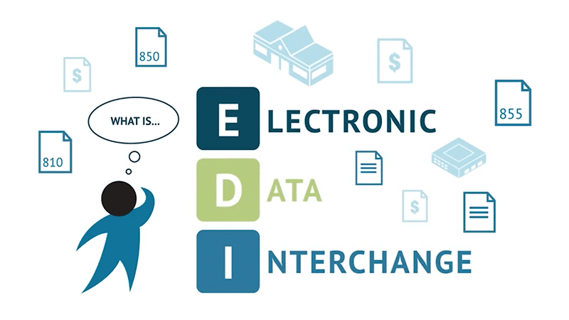 What Is EDI?