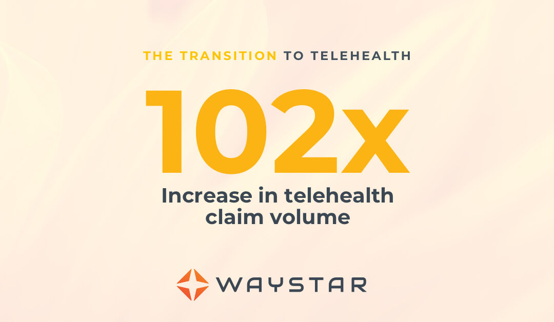 Waystar-102X Increase in Telehealth Claim Volume