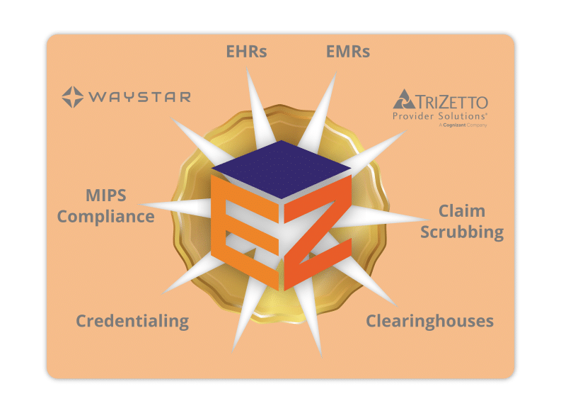 PartnersAndIntegrations2
